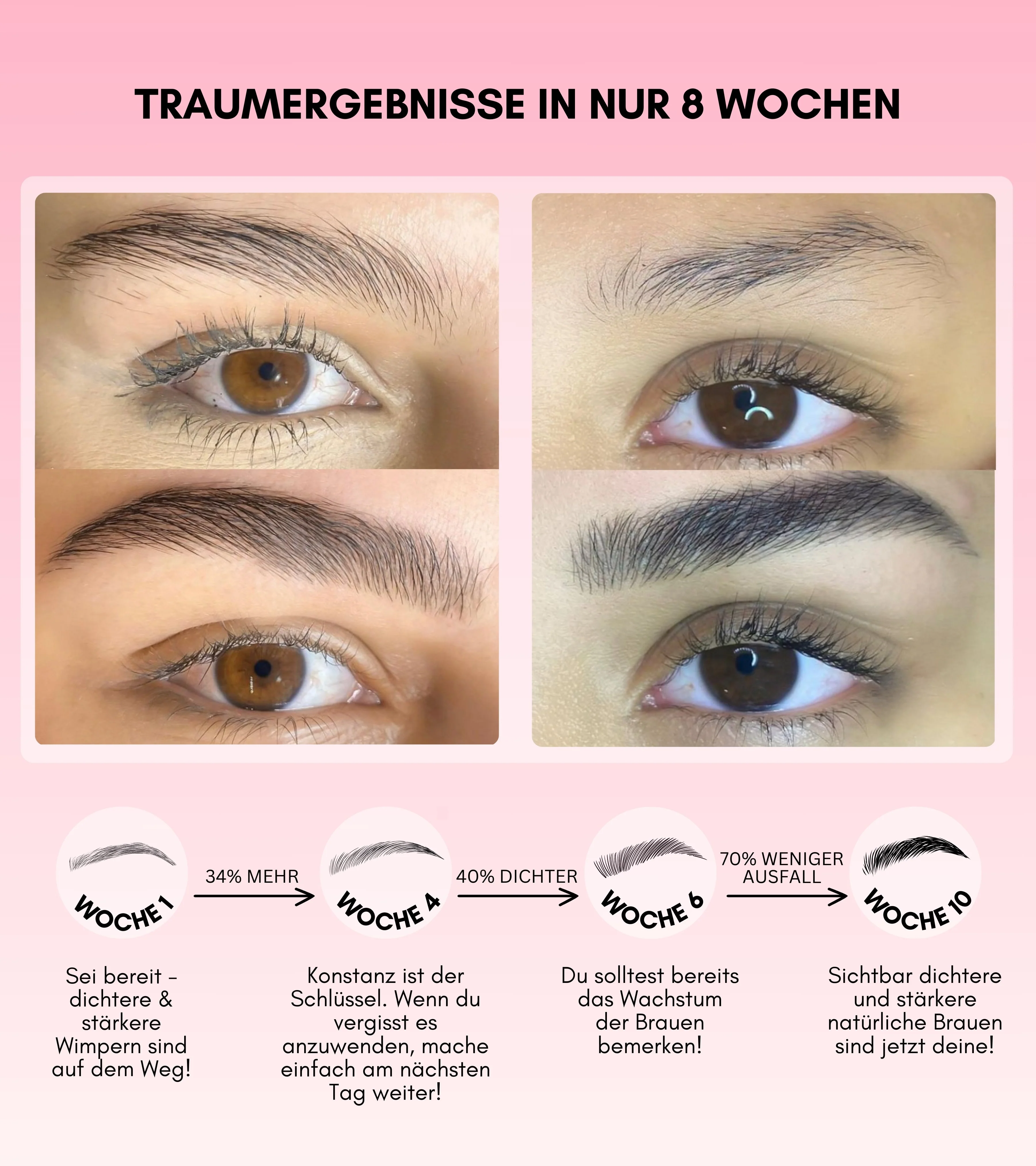 AUGENBRAUENSERUM - Image 3