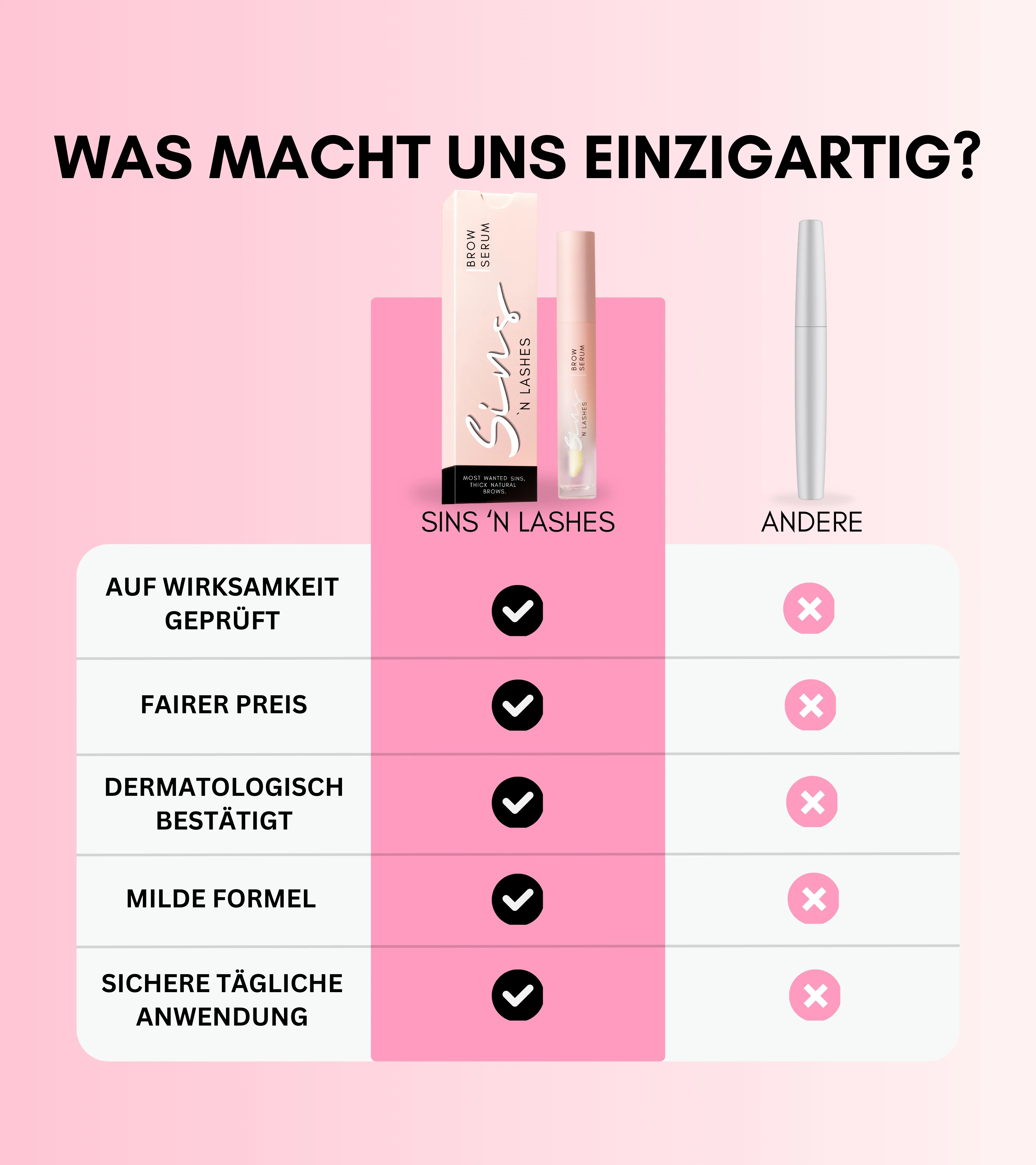 AUGENBRAUENSERUM - Image 6