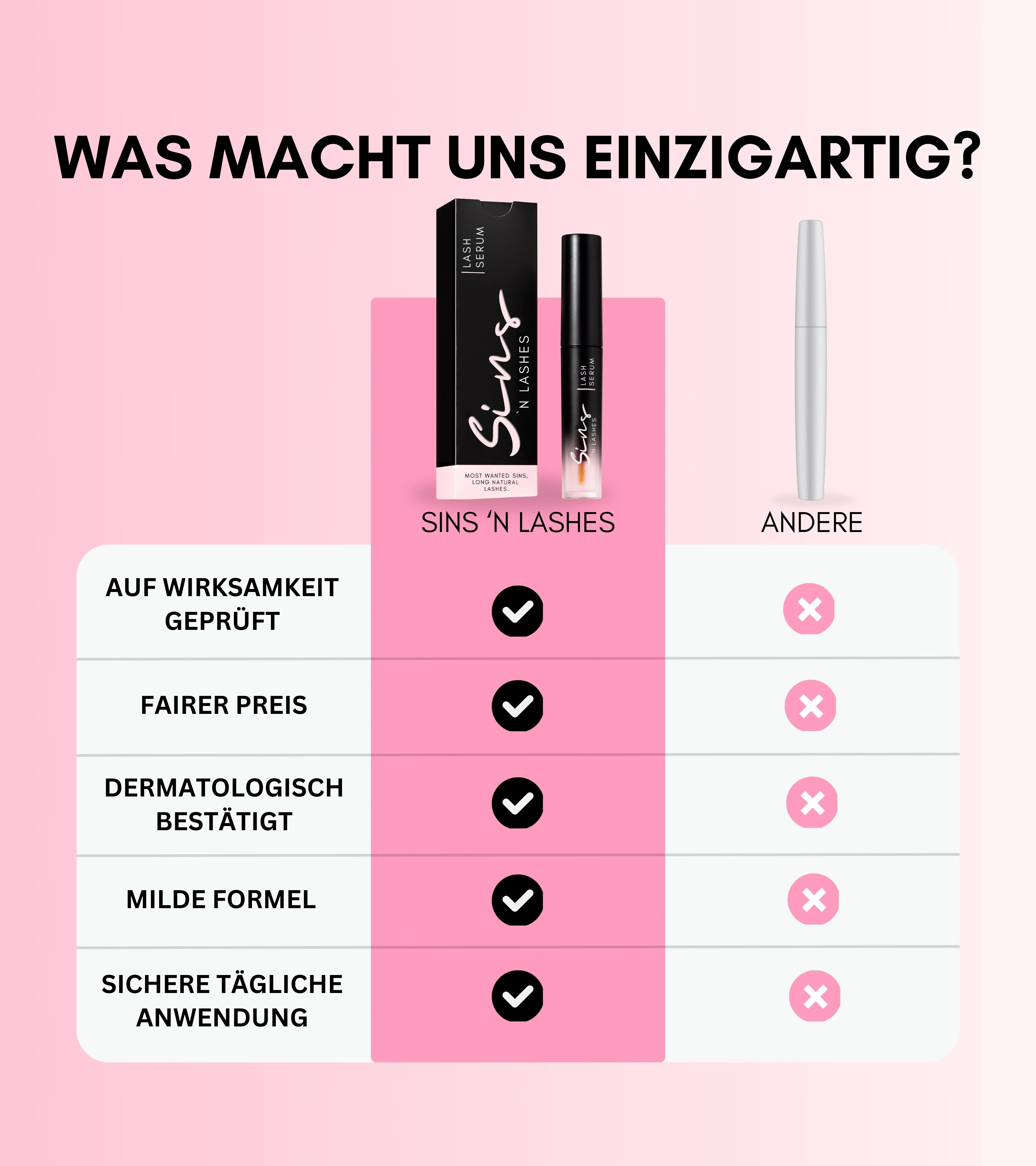 WIMPERNSERUM - Image 6